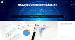 Desktop Screenshot of intuivation.com